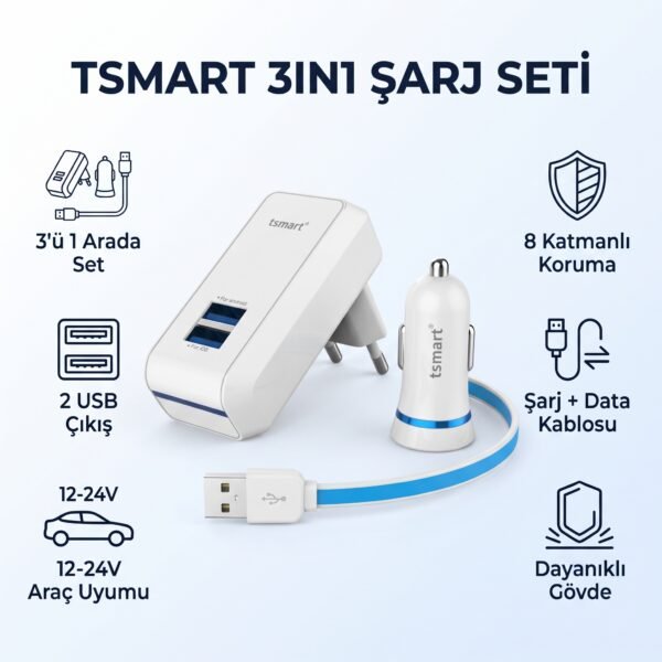 Tsmart 3in1 Şarj Seti, Seyahat Şarjı, Araç Şarjı ve Android uyumlu Şarj Kablosu Birada