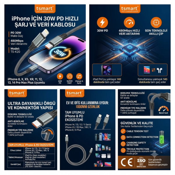 k20-5 Tsmart 30W Usb-C To Lightning iPhone Hızlı Şarj Kablosu TS-K20